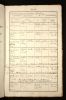1828Birth-WilliamHall.jpg 1828Birth-WilliamHall.jpg