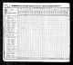 1830USCen-WilliamHopkins.jpg 1830USCen-WilliamHopkins.jpg