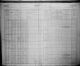 1901CanCen-ModesteDube-JulesCanuel.jpg 1901CanCen-ModesteDube-JulesCanuel.jpg