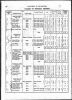 1860IrelandGriffithsValuation-DerryleaBeg-DerryleaMore.jpg 1860IrelandGriffithsValuation-DerryleaBeg-DerryleaMore.jpg