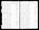 1743Marriage-MaryRobinson-DavidGwinn.jpg 1743Marriage-MaryRobinson-DavidGwinn.jpg