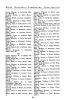 1813Marriage-TennesseeBibleRecords-CatharineYoast-SampsonTillery.jpg 1813Marriage-TennesseeBibleRecords-CatharineYoast-SampsonTillery.jpg