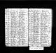 1838Marriage-ElisabethJaneAnthony-JohannJacobJohnOster.jpg 1838Marriage-ElisabethJaneAnthony-JohannJacobJohnOster.jpg