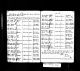 1846Marriage-MariaLahmer-DavidMurray.jpg 1846Marriage-MariaLahmer-DavidMurray.jpg