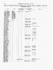 1812War-DennisDunhamWarRecord.jpg 1812War-DennisDunhamWarRecord.jpg